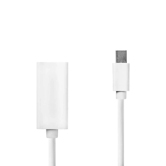 Sovitin - Mini DisplayPort - HDMI