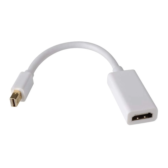 Sovitin, HDMI - Mini DisplayPort